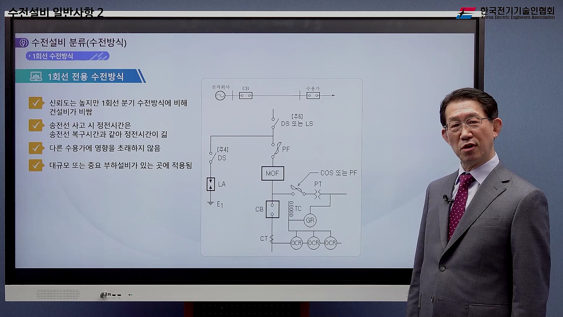 과정썸네일